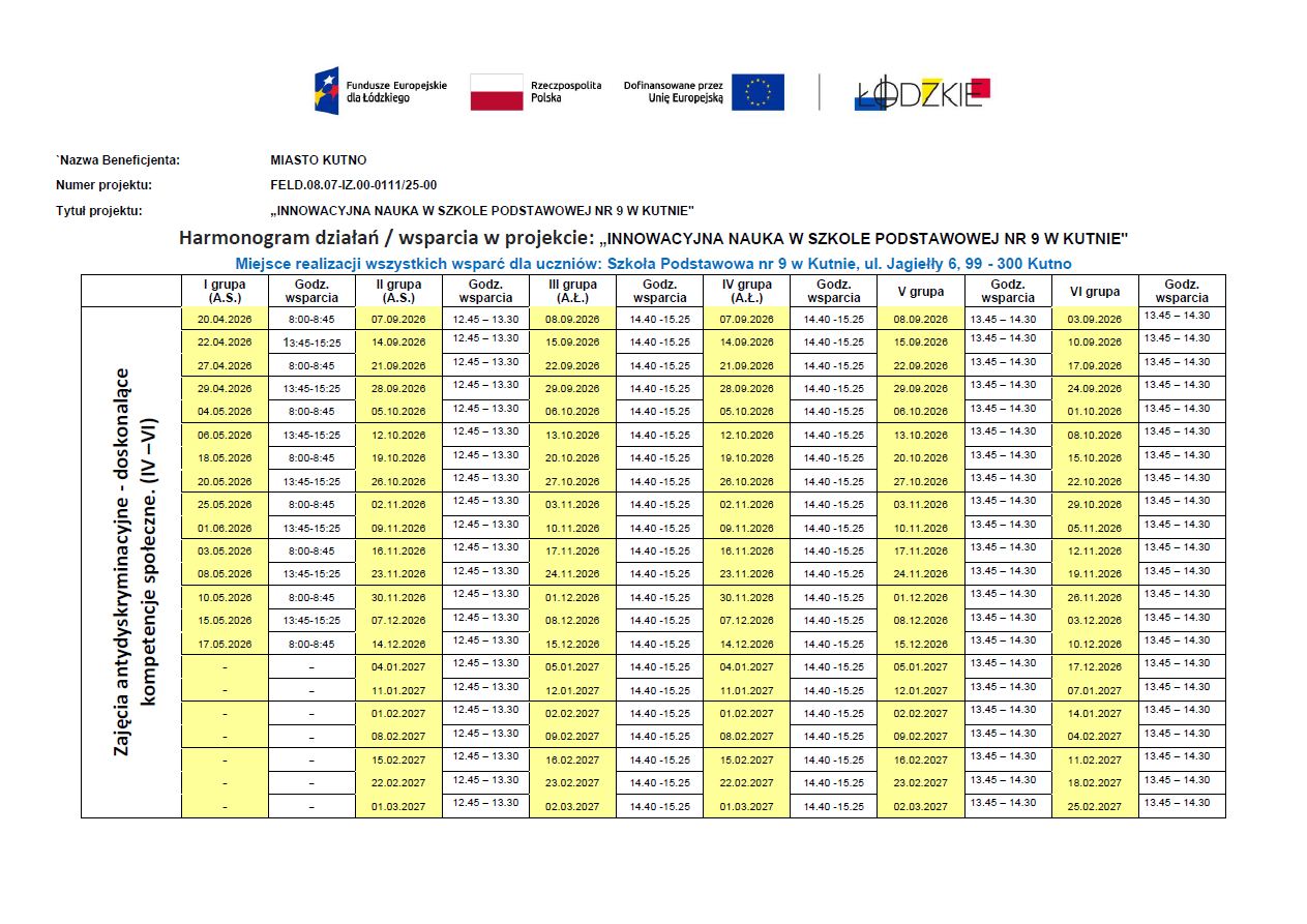 Aktualizacja na dzień 05.05.2026r
