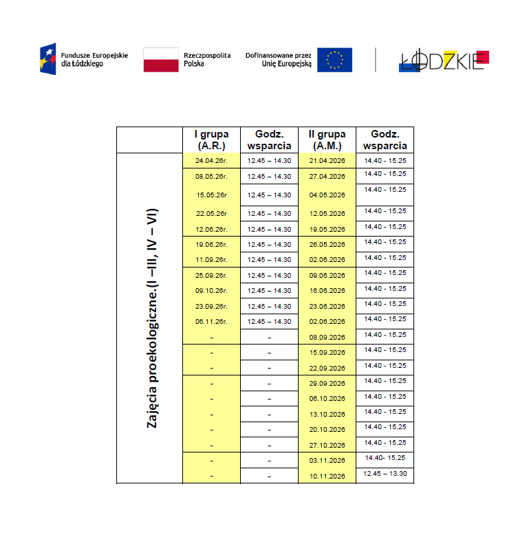 Aktualizacja na dzień 05.05.2026r