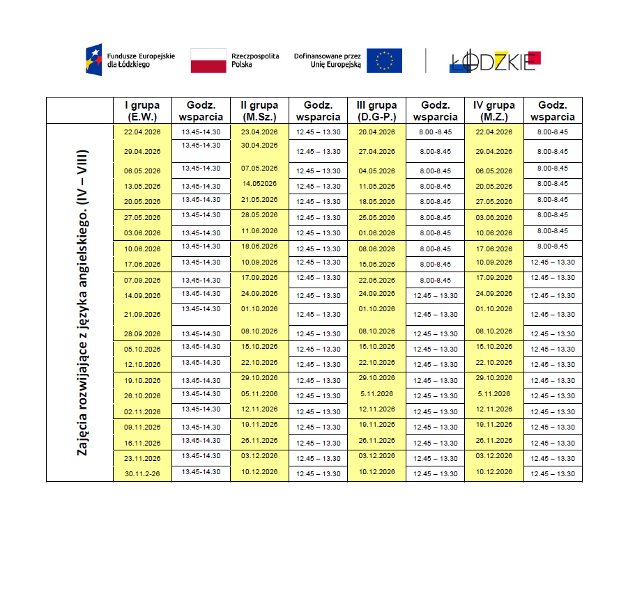 Aktualizacja na dzień 05.05.2026r