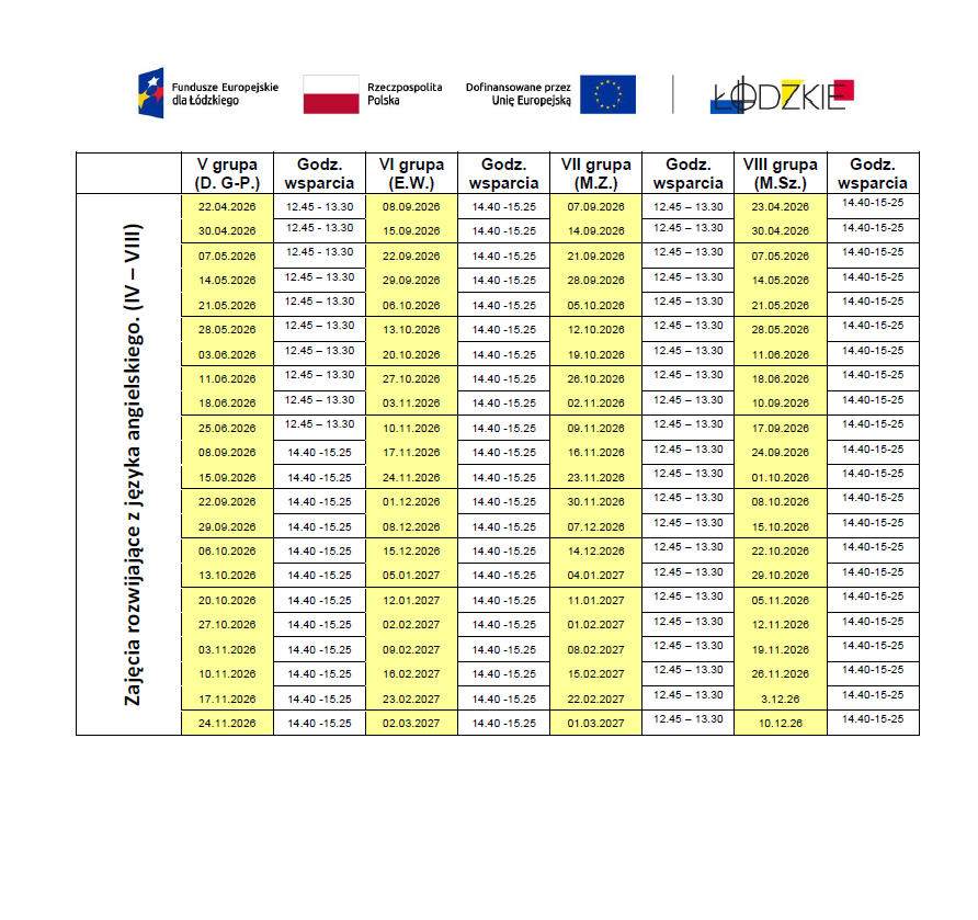 Aktualizacja na dzień 05.05.2026r