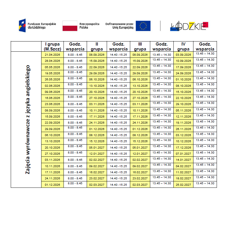 Aktualizacja na dzień 05.05.2026r