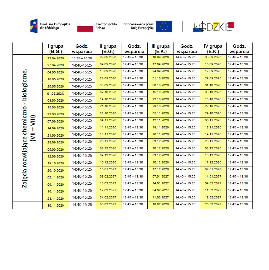 Aktualizacja na dzień 05.05.2026r