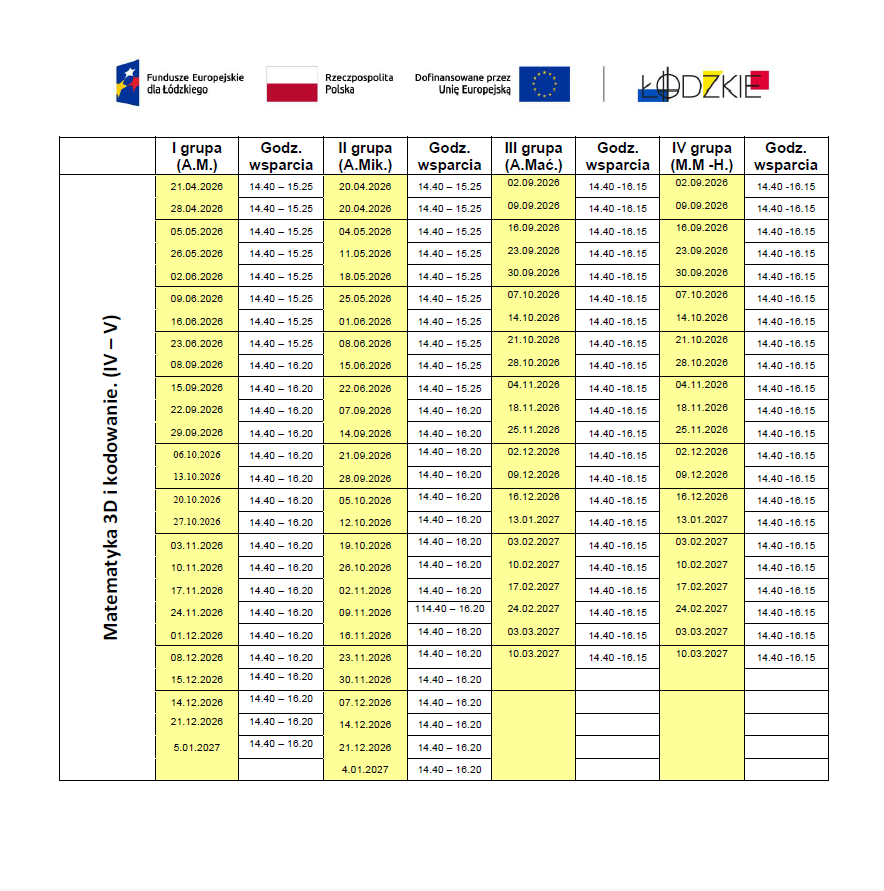 Aktualizacja na dzień 05.05.2026r