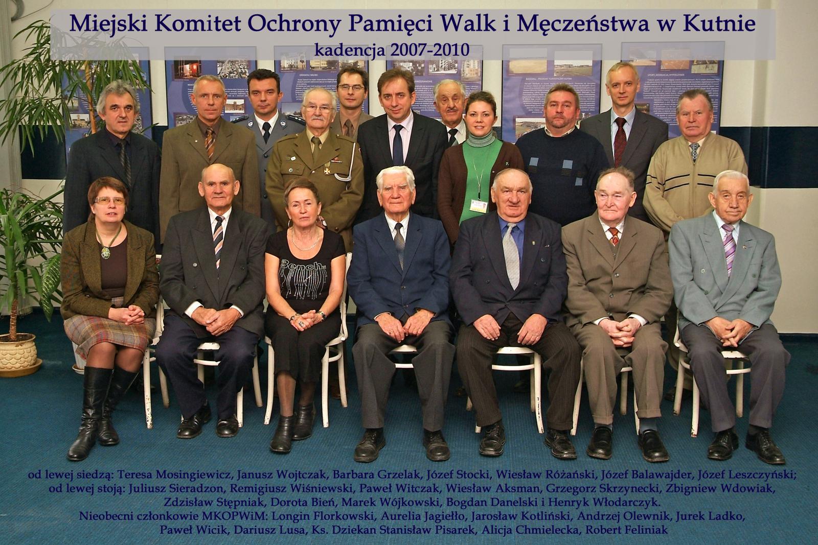 kadencja MKOPWiM 2077-2010