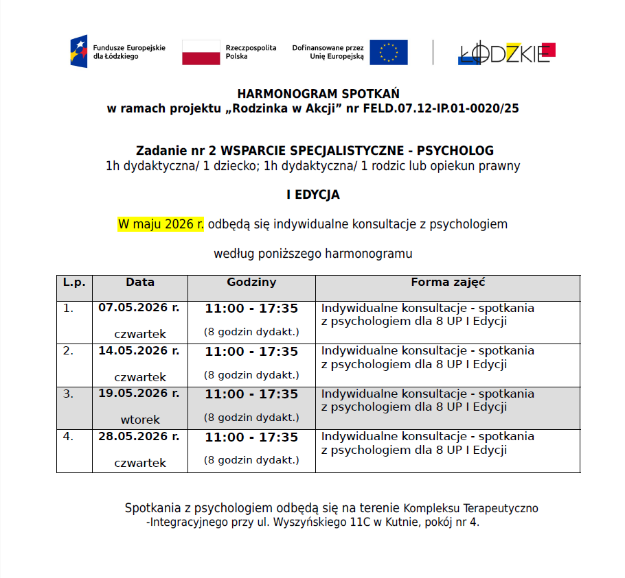 Psycholog I edycja