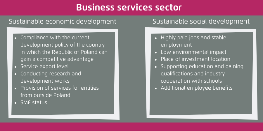 Business services sector ctiteria
