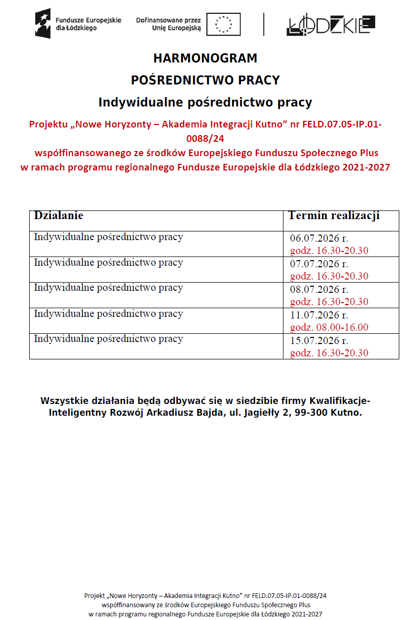 Pośrednictwo Pracy Nowe Horyzonty