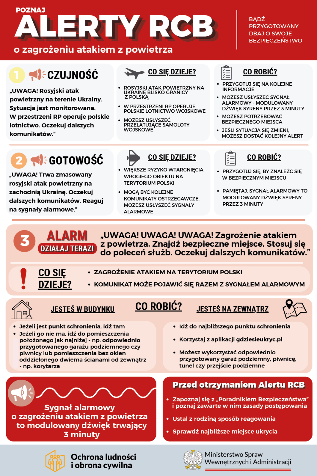 Alarm plakat