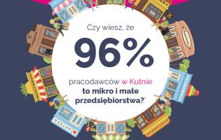 Grafika z okazji Dnia Przedsiębiorcy: 96% pracodawców w Kutnie to mikro i małe przedsiębiorstwa