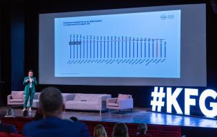 Relacja z  II Kutnowskiego Forum Gospodarczego